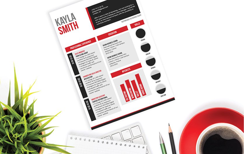 The perfect sales resume template to land you that dream job