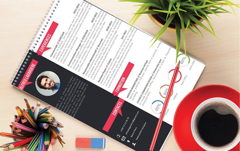A resume template that has all the workings of a great CV