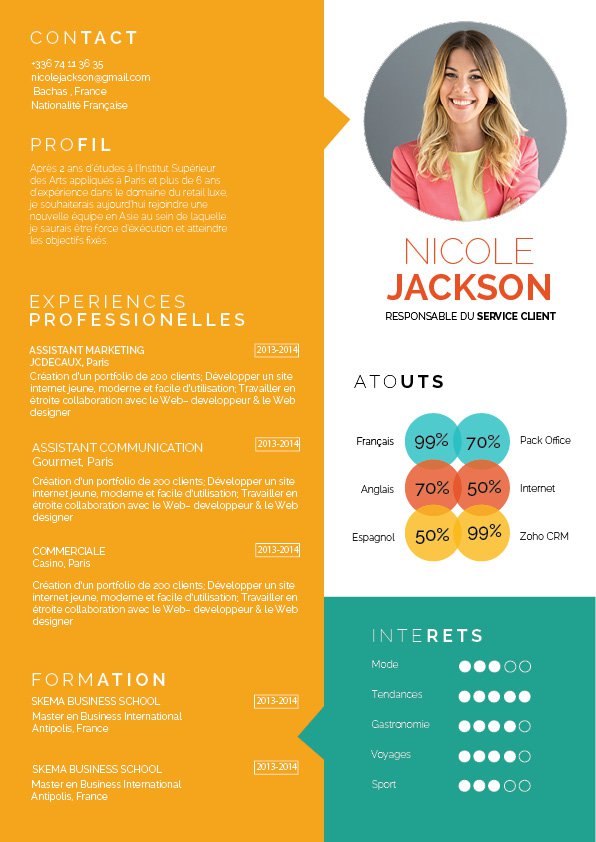 CV par compétences  junior · myCVfactory