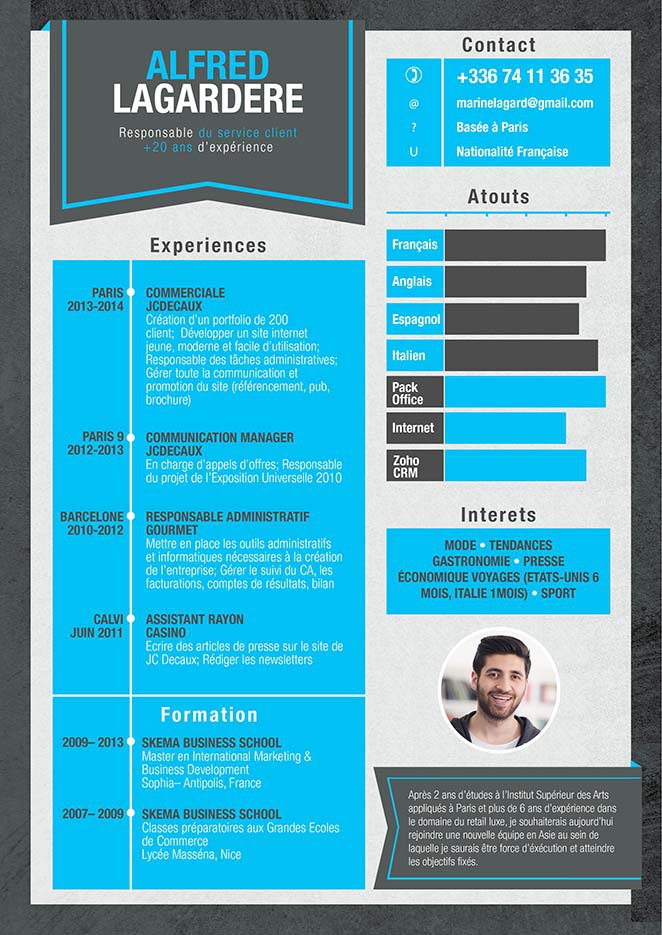 Cv  exemples cv gratuits · myCVfactory