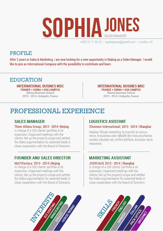 The format in this great resume make for a functional and effective design