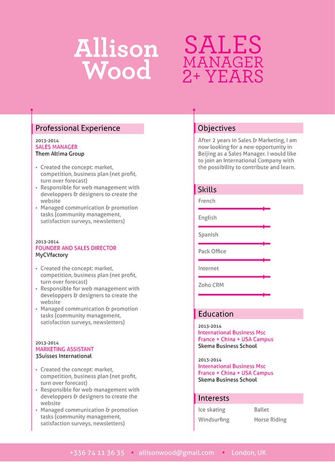 This functional CV has a great format that presents all relevant contante to the employer greatly