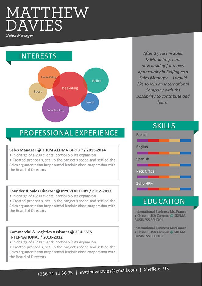 With great format and sections, this is will be the best resume your recruiter sees!