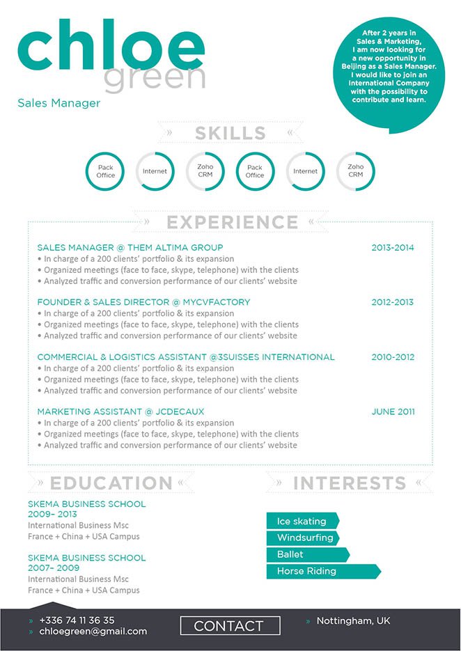 A good resume template that is guaranteed to wow the crowd
