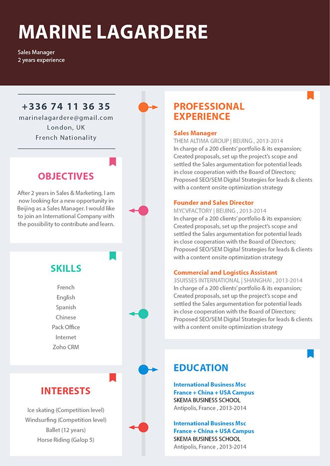 Every section is made to perfection in this functional resume template