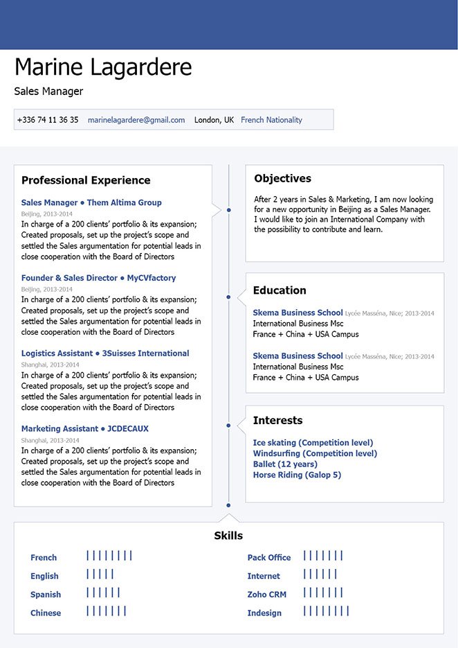 Resume Functional Template from media.mycvfactory.com