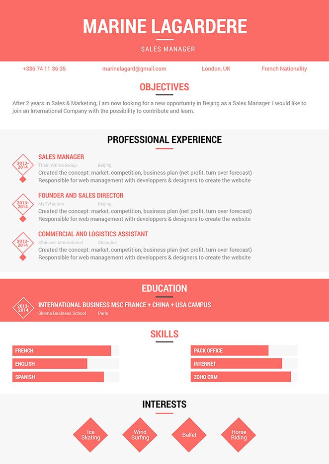 A simple resume format that provides more than enouhg functionality for the modern work age