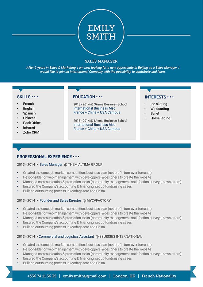 Functional and comprehensive -- the best resume sample!