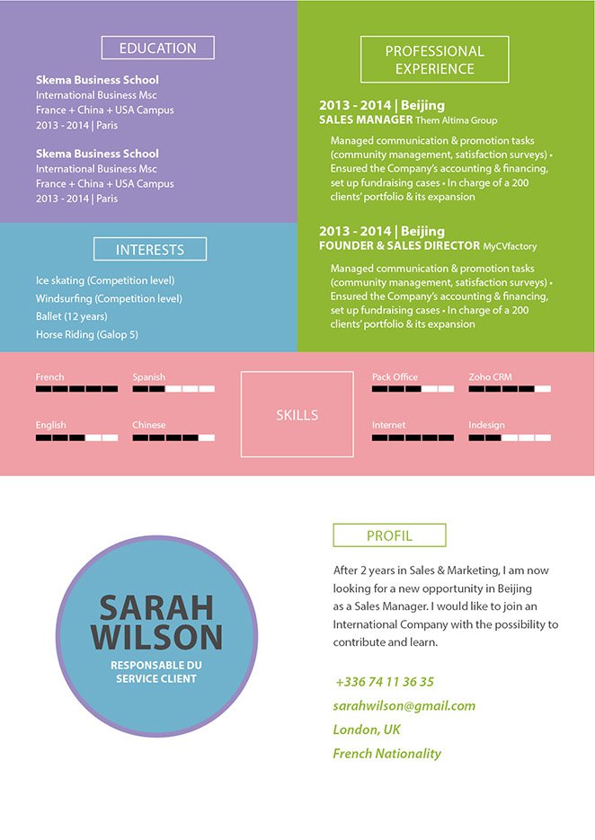 A professiona format and design made perfect in this one page resume template